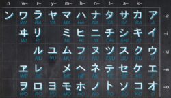 Huruf Hiragana A sampai Z